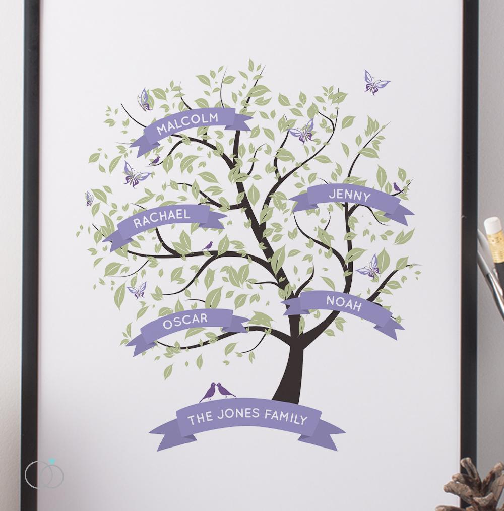 Bespoke Family Tree Art Print